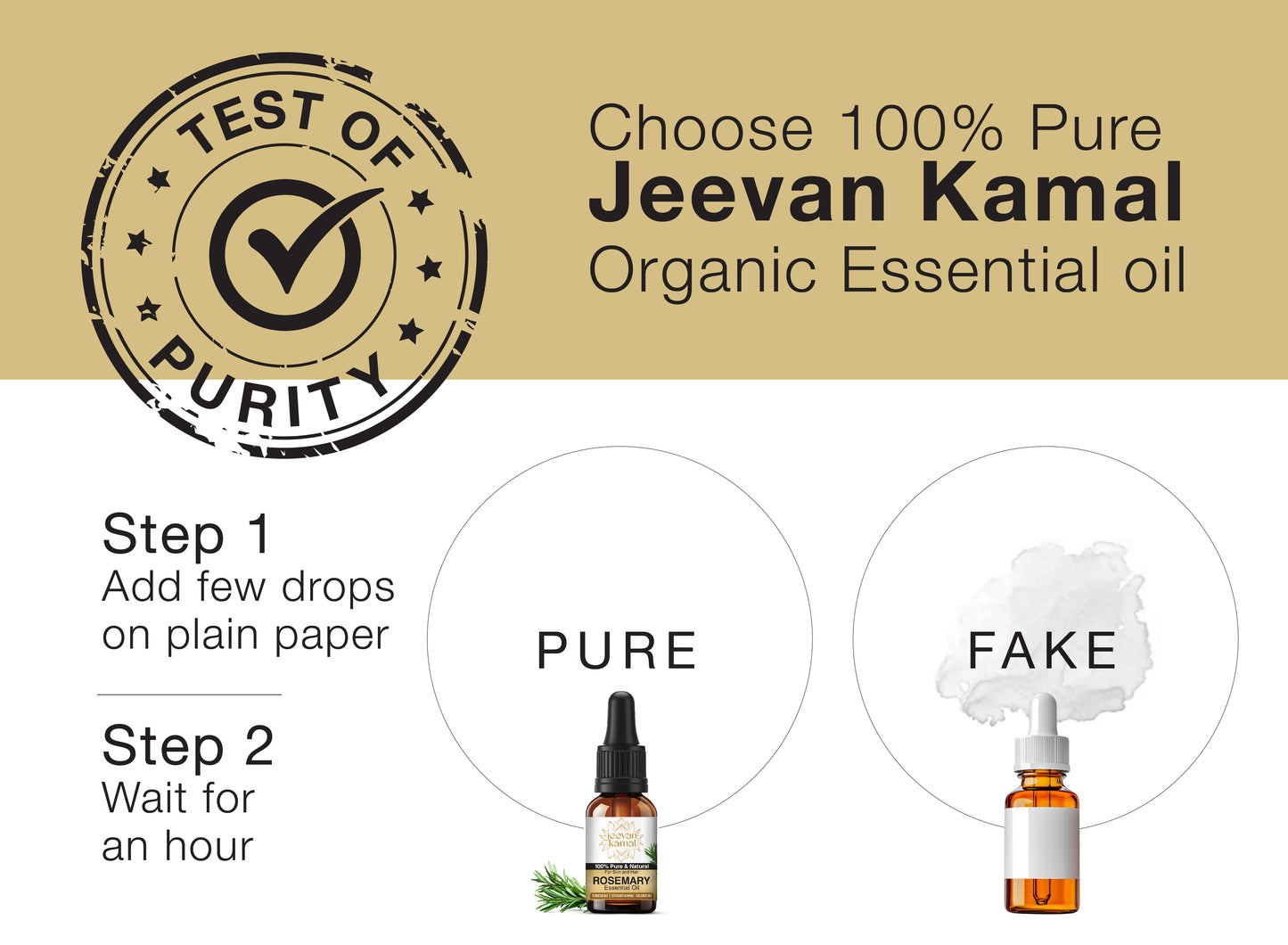 Jeevan Kamal Rosemary Essential Oil for Hair Growth, Hair Fall Control and Nourishment, Skin Care Organic, 100% Pure, Natural